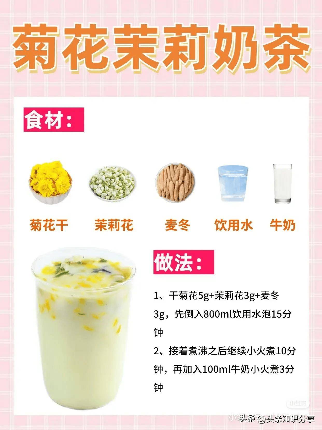 中药养生奶茶加盟官网(中药奶茶店优势分别是什么)