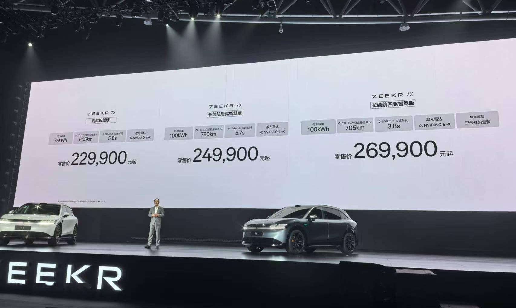 极氪7X震撼上市!800V平台+激光雷达,顶配科技仅22.99万起?_搜狐汽车_搜狐网