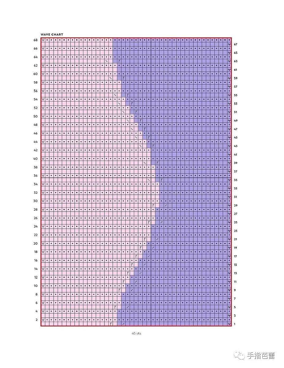 棒针编织的围巾 附图解