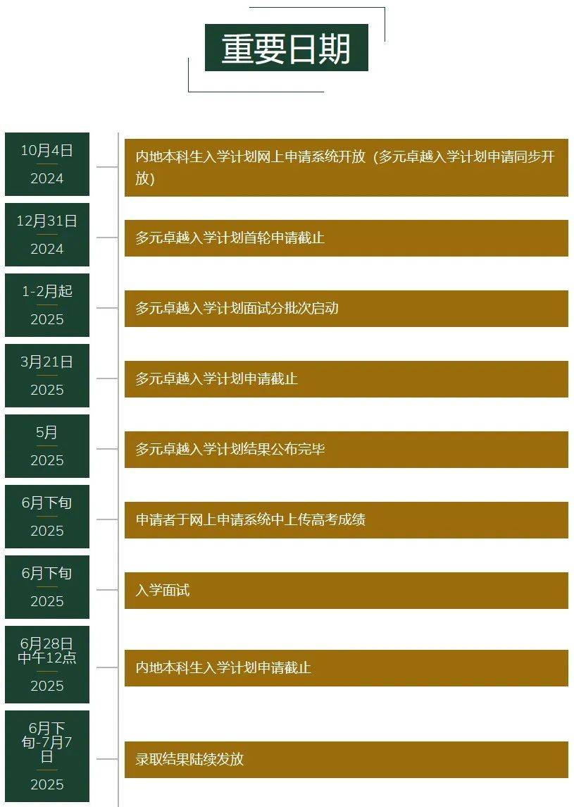 天津铁道学院2020年分数线_天津铁路学院分数线_天津铁路学院招生分数线