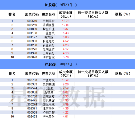 「数据看盘」IM期指空头大幅减仓 游资、量化联手甩卖常山北明