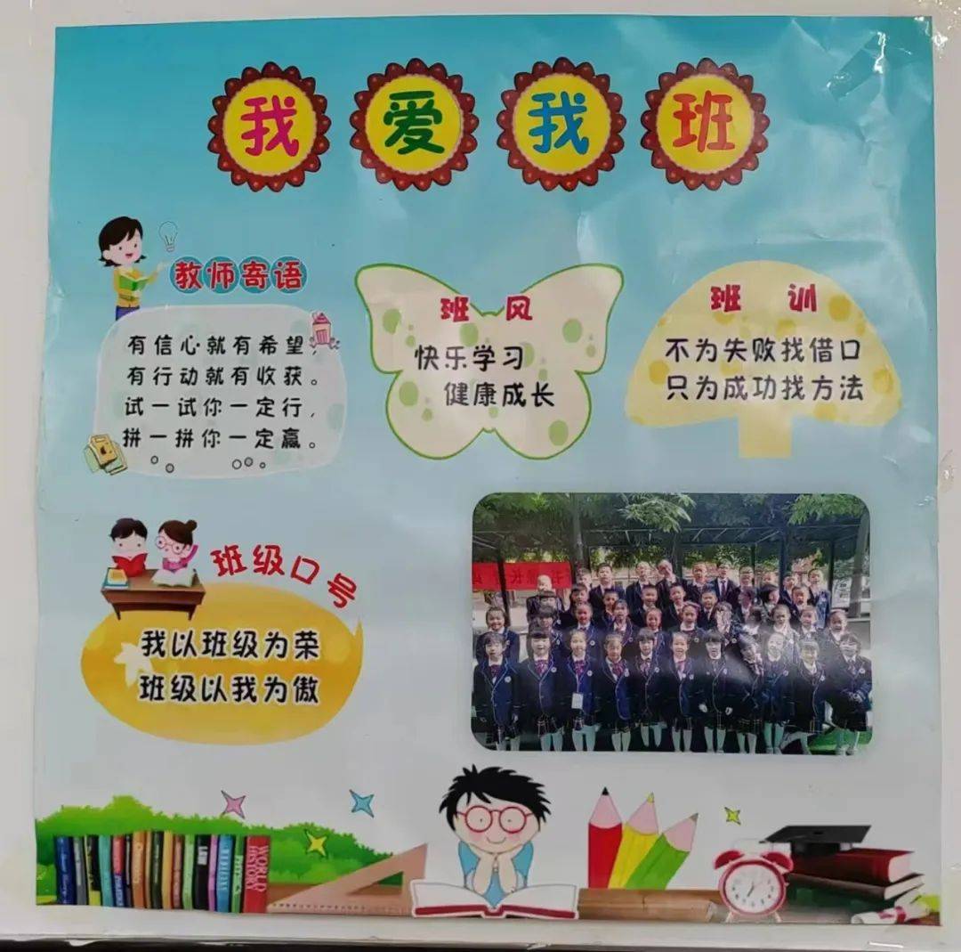 小学低年级班级简介图片