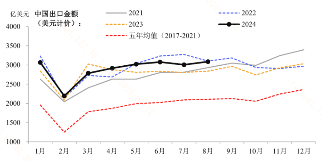 存量房贷利率如果下调有何影响？