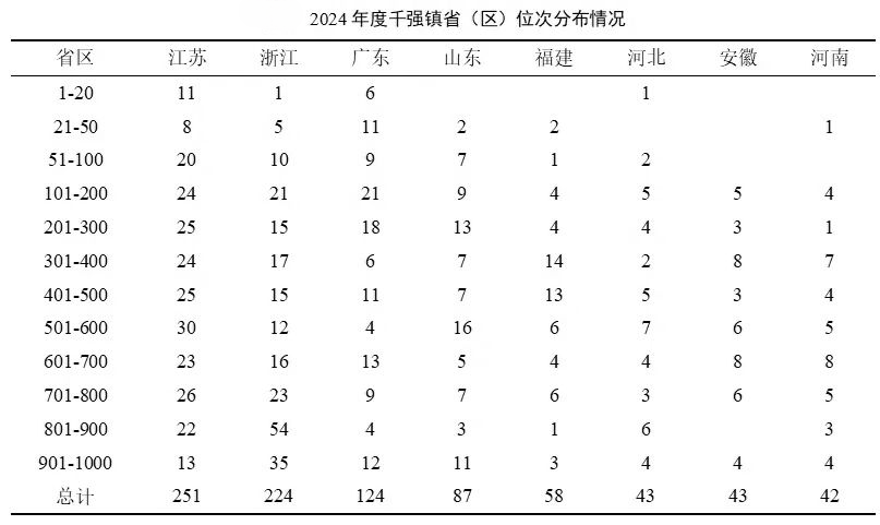 兖州区小孟镇书记图片