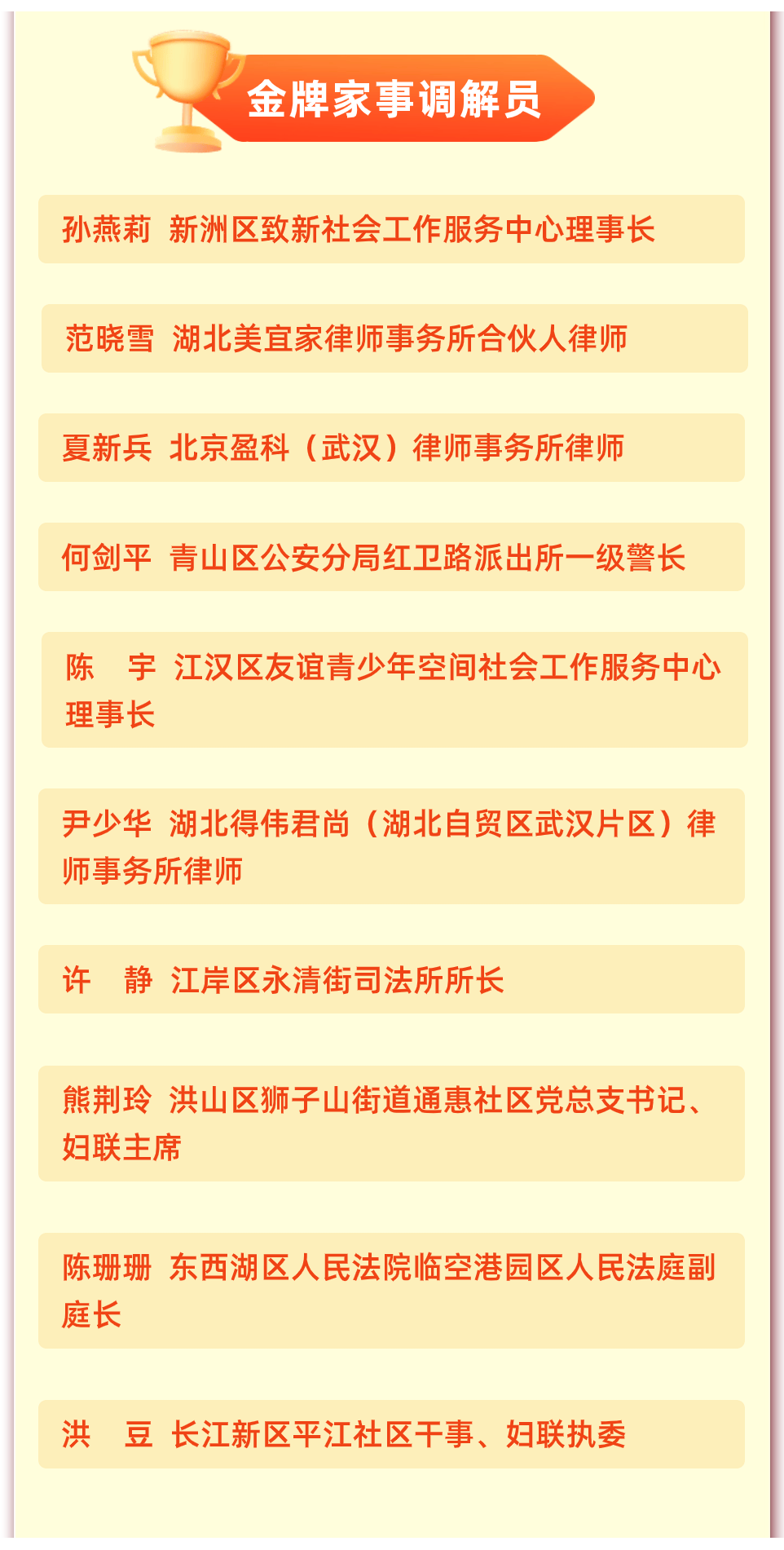 精彩纷呈!金牌家事调解员是他们