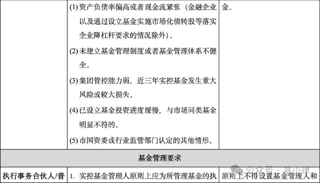 私募基金的定义（私募基金到底是什么） 私募基金的界说
（私募基金到底是什么）《私募基金是啥》 基金动态