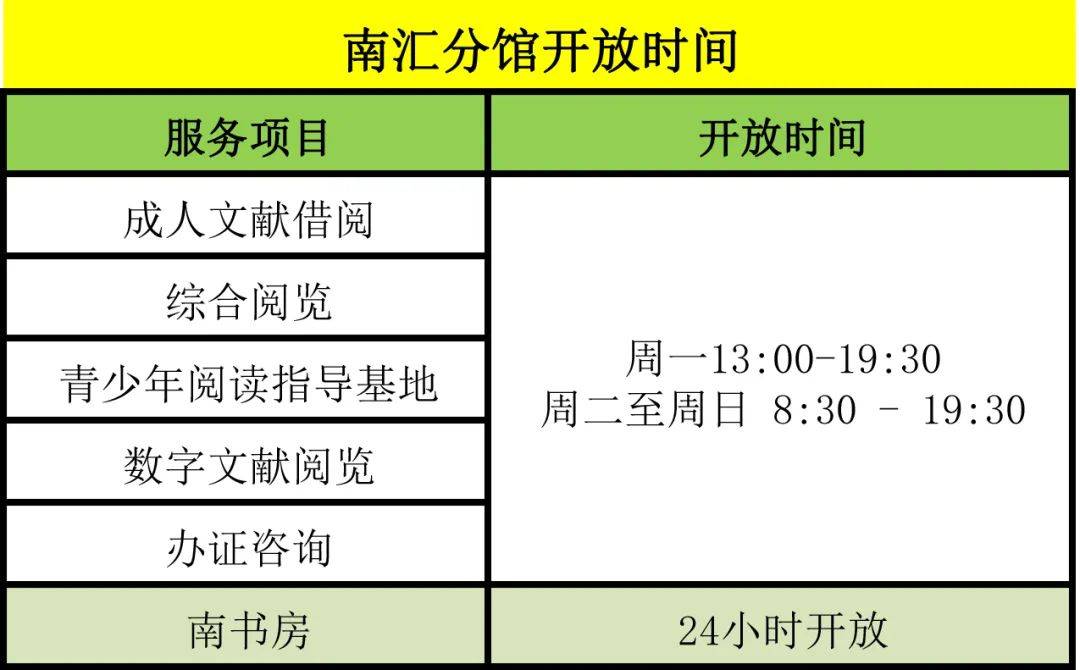 天心区图书馆开放时间（长沙天心区图书馆免费吗） 天心区图书馆开放时间（长沙天心区图书馆免费吗）《长沙市天心区图书馆》 中国图书