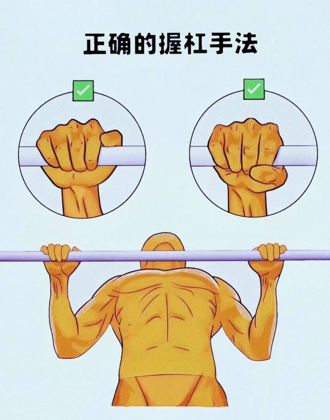 引体向上动作要领和训练技巧