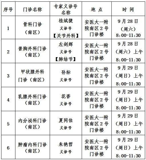 安医预约挂号统一平台(安医预约挂号统一平台怎么退号)