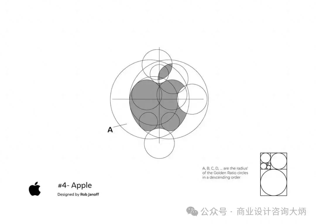 苹果logo复制 符号图片