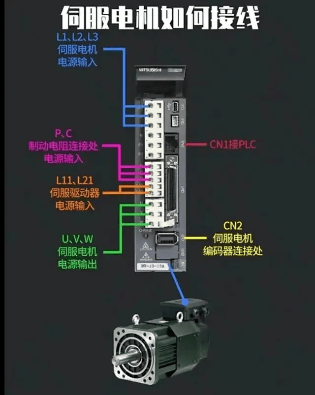 fx3sa实物接线图图片