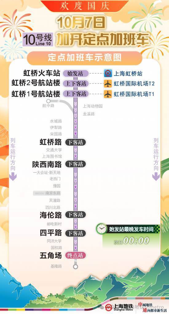 延时运营、封站跳停 国庆上海地铁运营方案发布