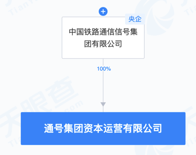 注册资本30亿元！中国通号成立资本运营集团