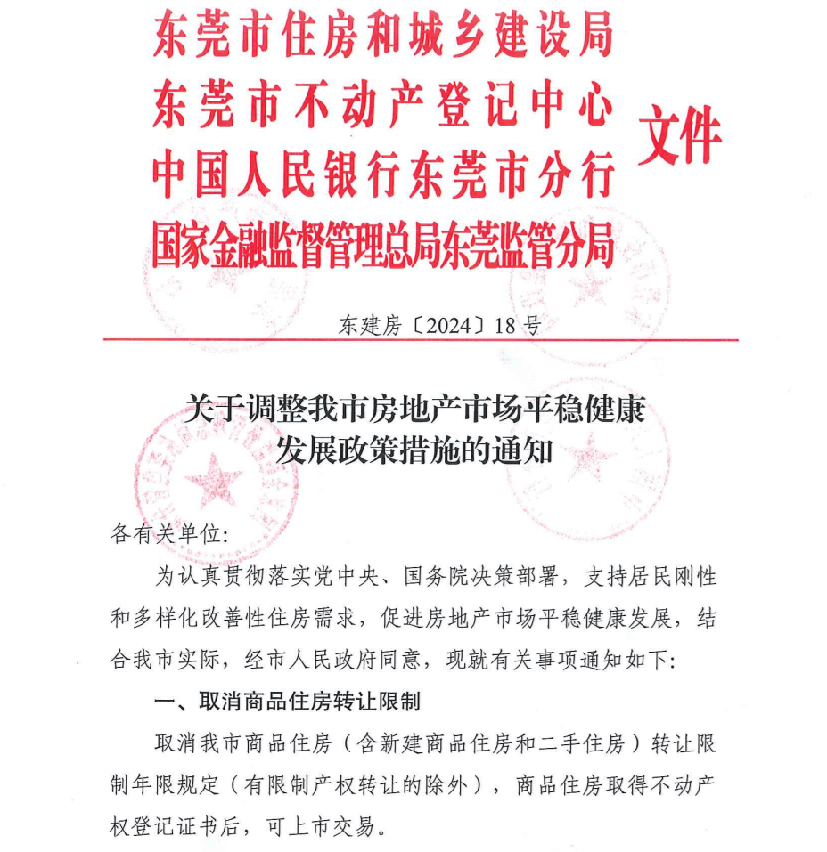 刚刚!东莞楼市新政!全面取消限售!_住房_商品_书后