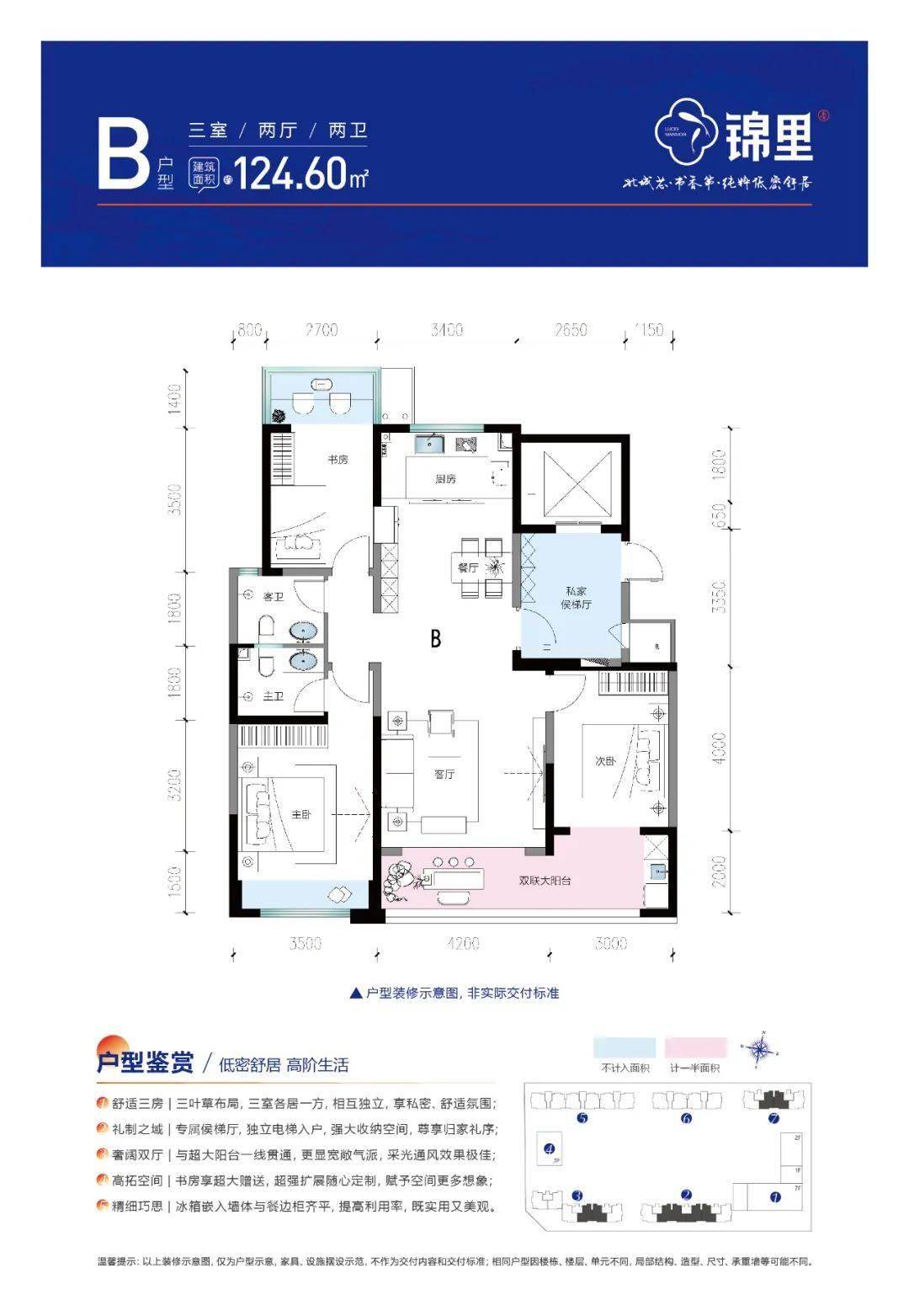 运城五洲观澜户型图图片