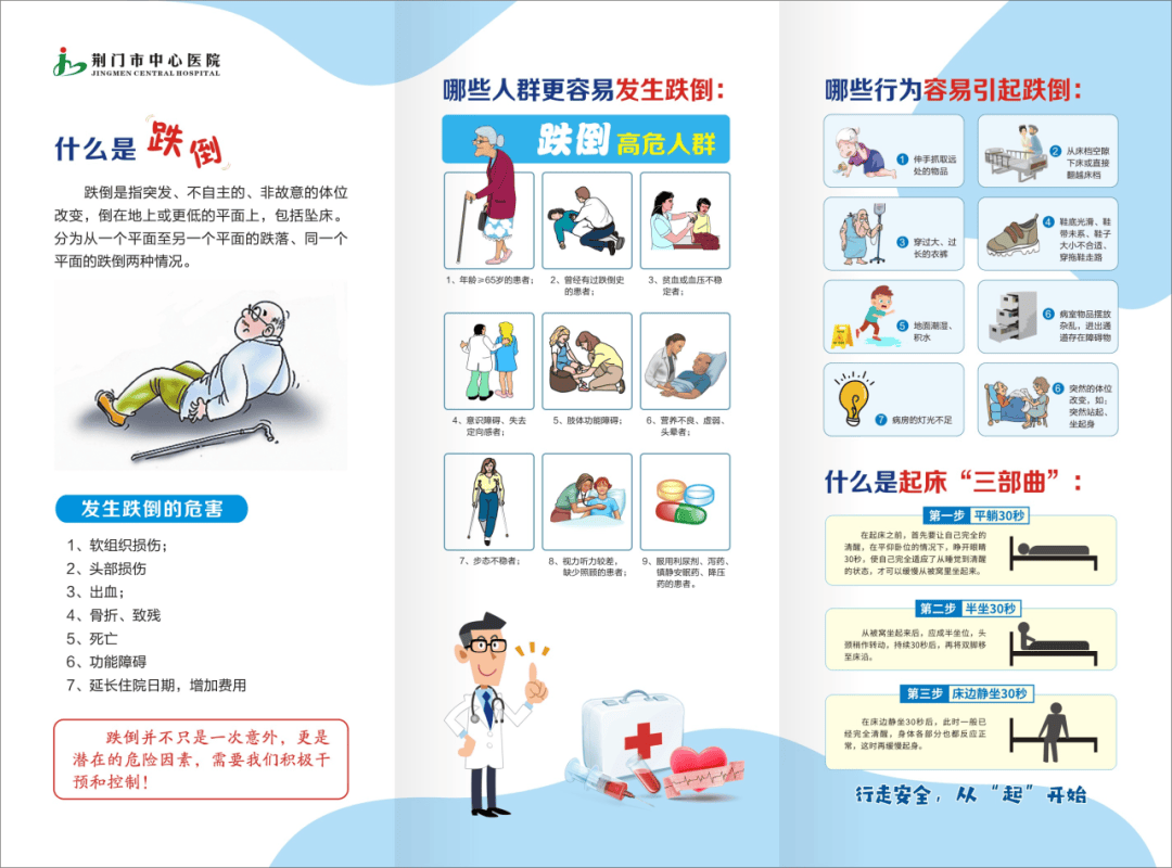 守护患者安全,内科护士防跌倒秘籍大公开!_进行_护理_评估