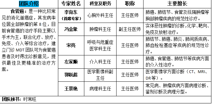 关于北京宣武医院、昌平区代挂专家号，减少患者等待就医的时间的信息