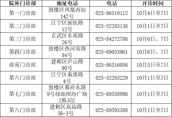 中国医学科学院肿瘤医院、延庆区挂号号贩子联系方式各大科室全天的简单介绍