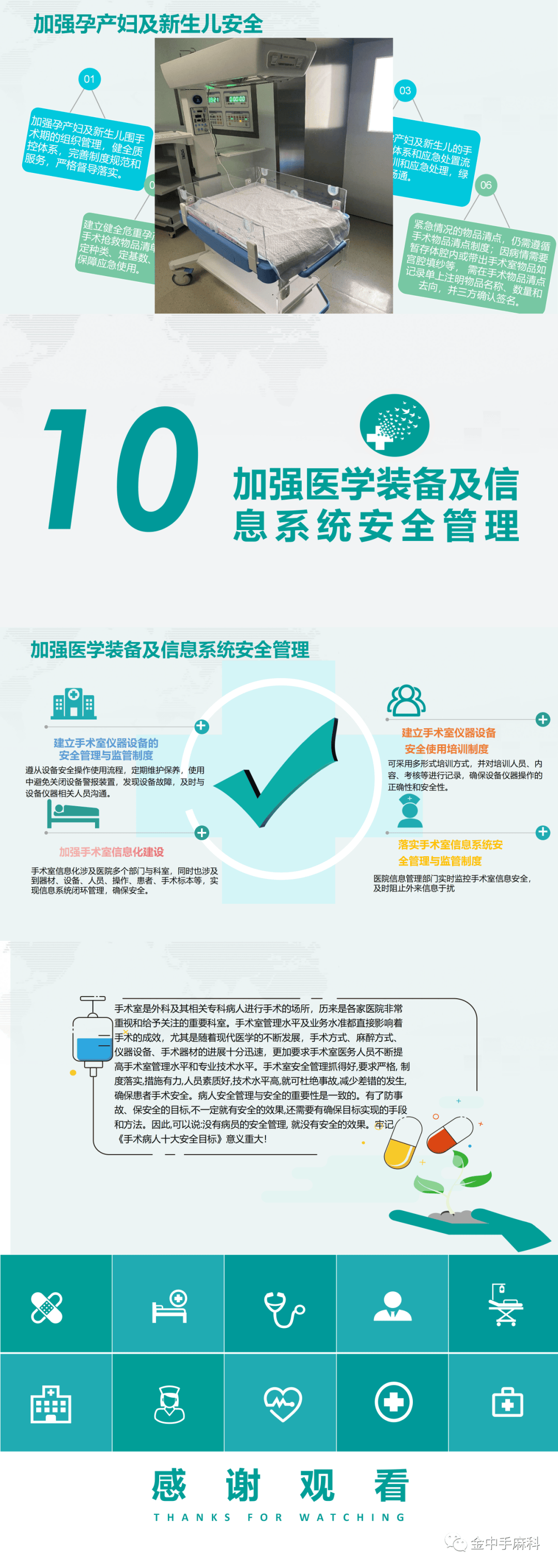 2024版手术患者十大安全目标