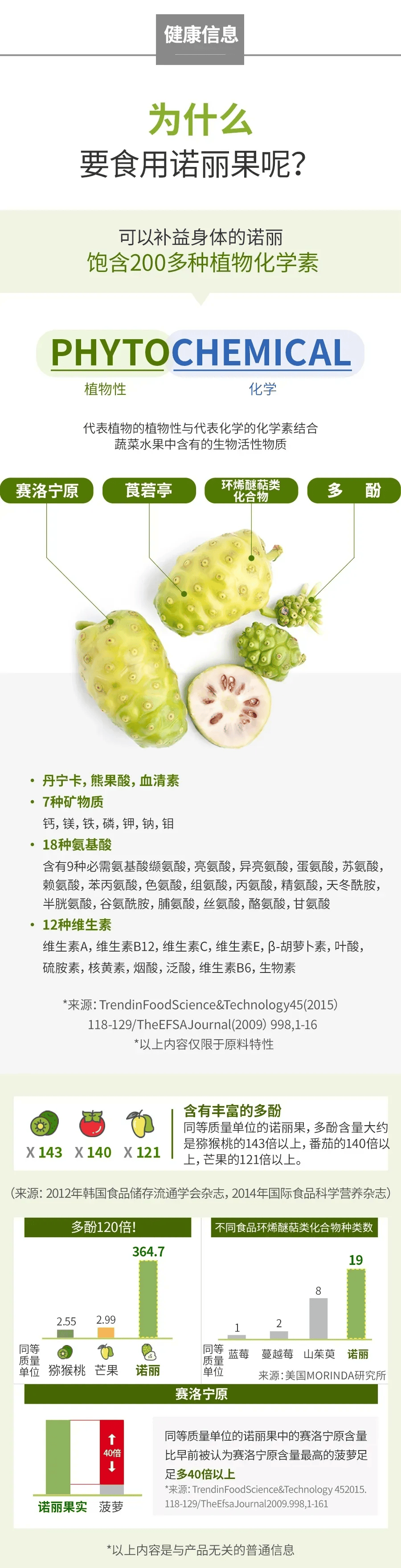 央视报道|诺丽果的24个神奇功效,超乎所有人的想像!