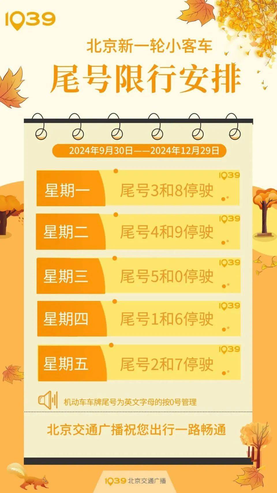 临时号牌也限行吗北京限行吗 临时号牌也限行吗北京限行吗