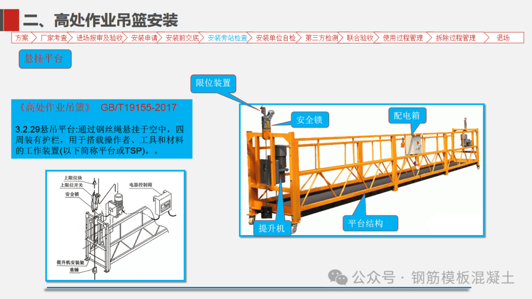 吊篮限位挡板的位置图片