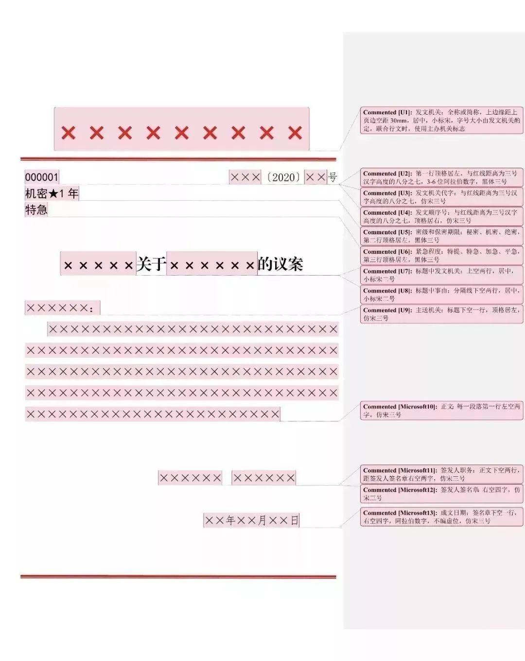 【办公知识】党政机关公文格式标准（后附图解）_版心_印章_名称