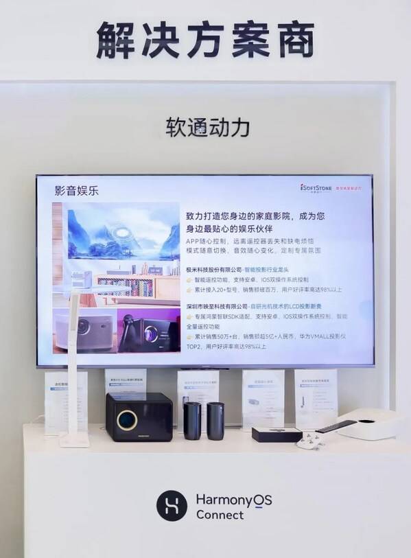 软通动力参加华为峰会，展示多领域创新应用与产品融合成果