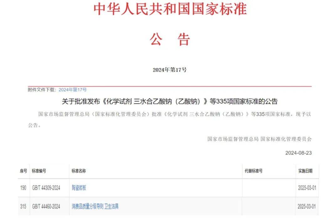 行雷竞技APP网址业动态 2024最新瓷砖趋势北方产区特征岩板标准发布楼市回暖(图2)