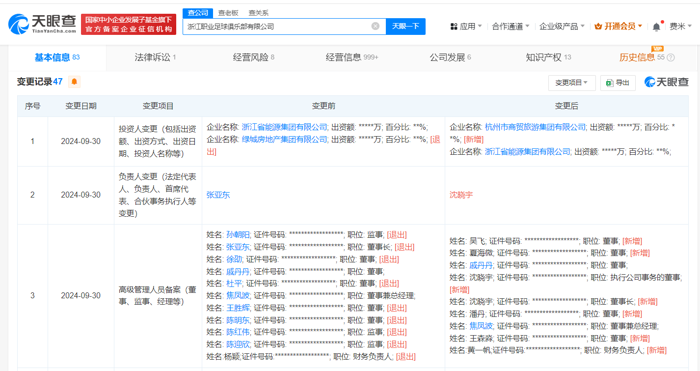 绿城中国退出浙江职业足球俱乐部 杭商旅入股浙江职业足球俱乐部 沈晓宇接任浙江职业足球俱乐部董事长