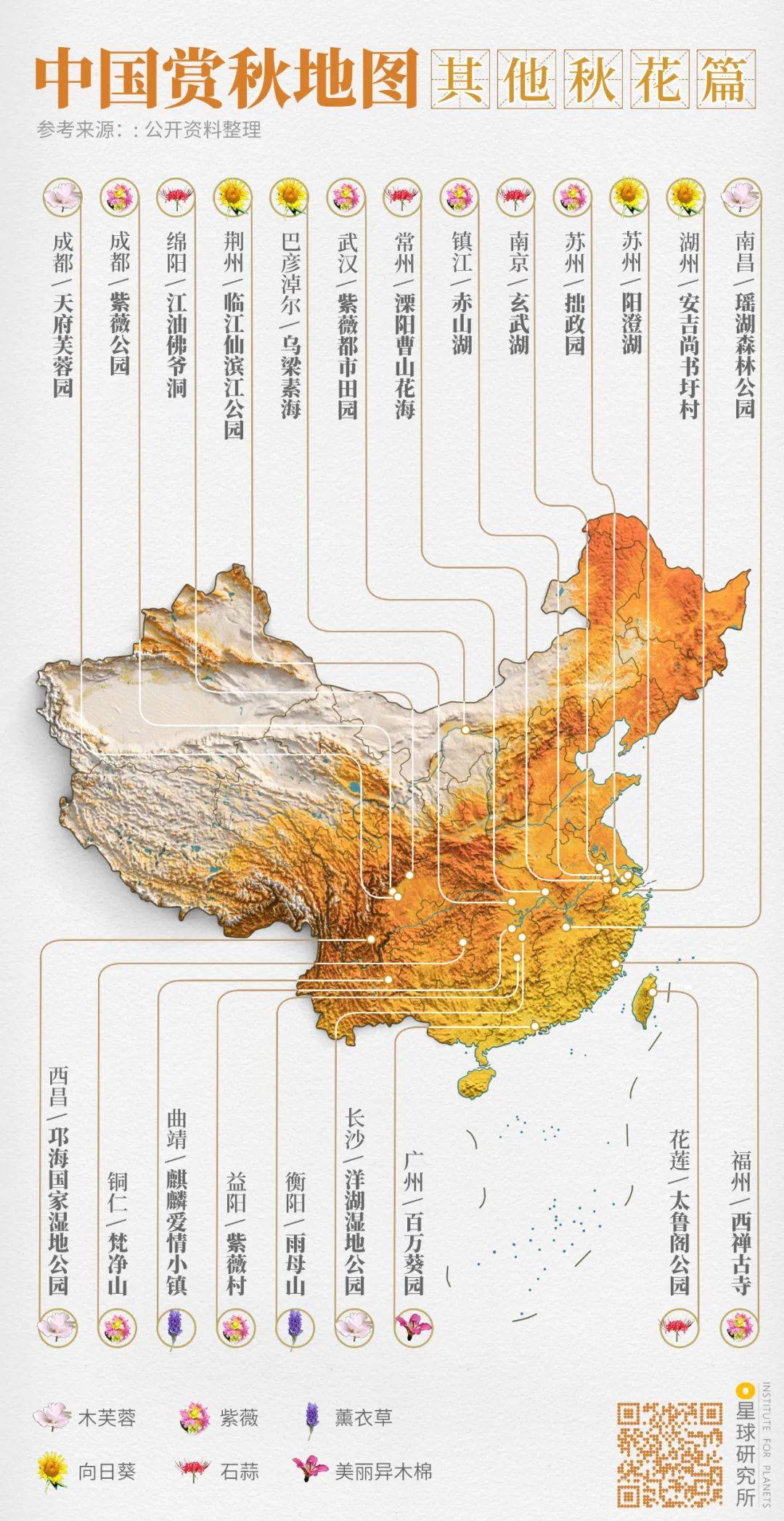 来了中国赏秋地图