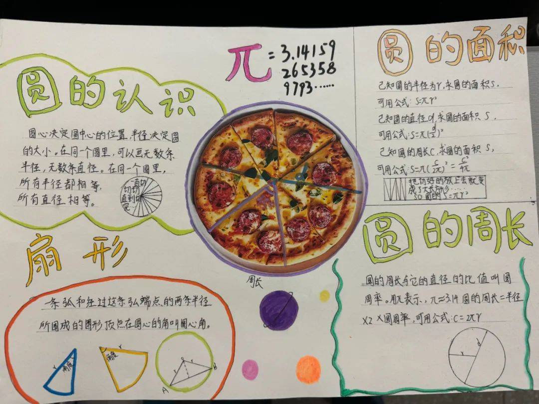 趣数学 乐成长——经开一校一,二,六年级数学学科活动_购物_数字_实践
