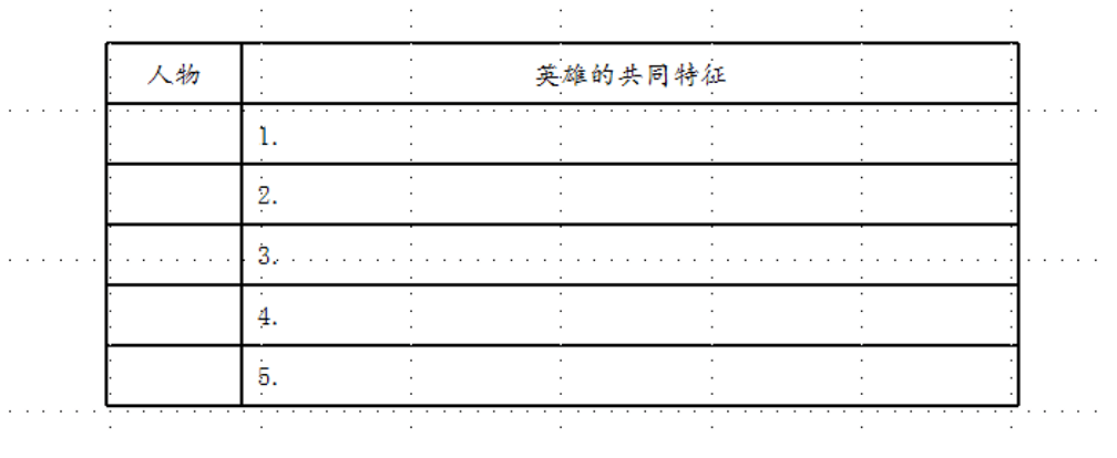 神话究竟教什么 | 以教材“快乐读书吧”中国古代神话为例