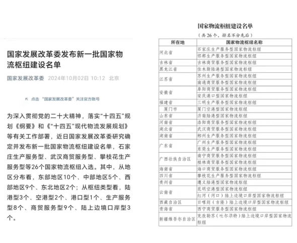 祝贺，三明入选2024年国家物流枢纽建设名单_生产_服务型_中心