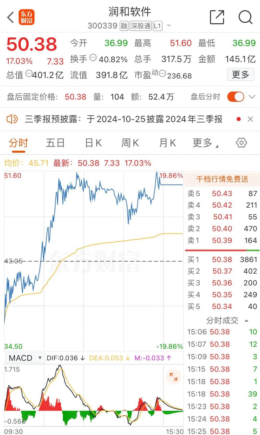 没有方向盘、踏板！特斯拉新品亮相！无人驾驶商业化加速