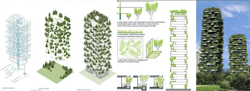 深度解析第四代住宅 | 经典案例 · 10款_城市生活_建筑_设计标准