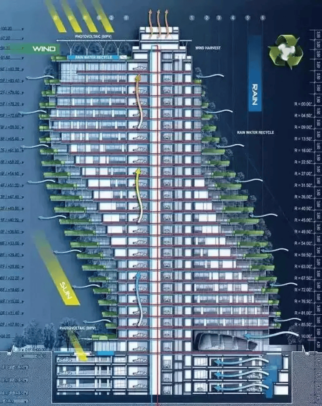 深度解析第四代住宅 | 经典案例 · 10款_城市生活_建筑_设计标准