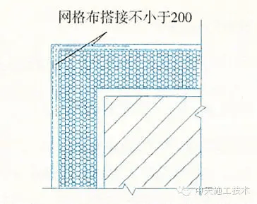 星空体育官网外墙保温施工做法大全（15种）(图9)