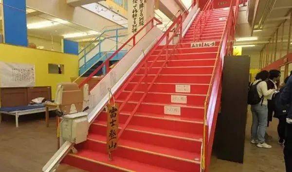 尊龙凯时app日本养老模式的分析与经验借鉴(图12)