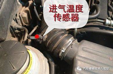 汽车发动机传感器__ 汽车传感器类型与应用 