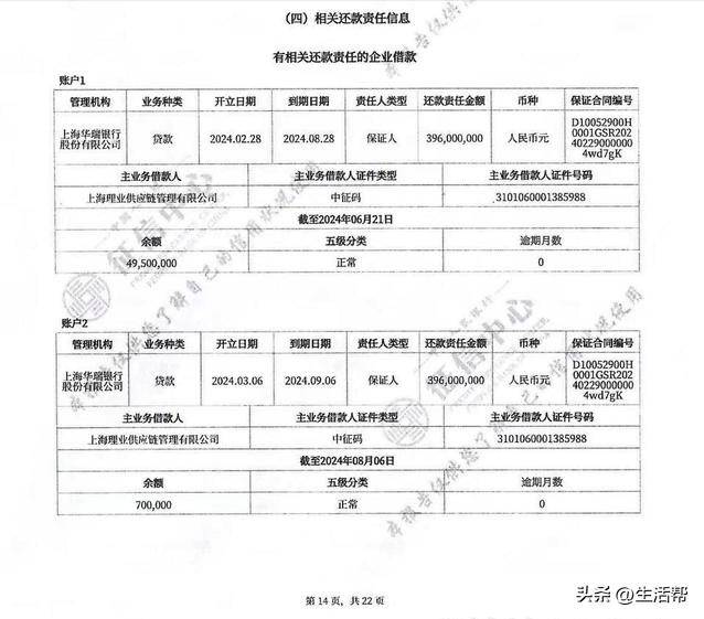 没有银行流水有担保人可以贷款吗 来自搜狐网