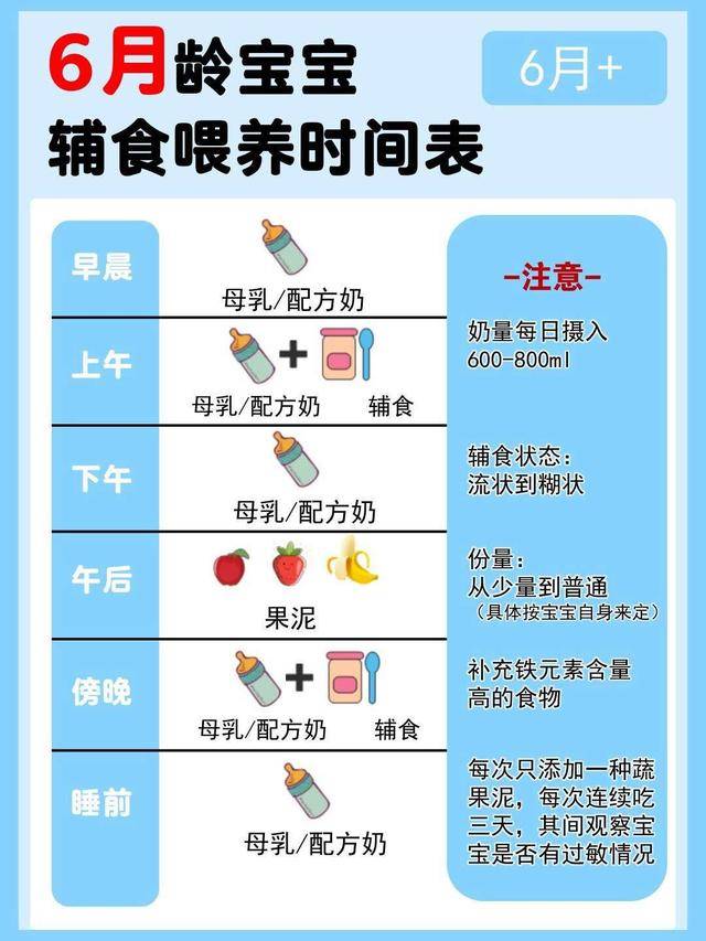 秋季寶寶輔食如何科學安排？秋季輔食全攻略，飲食健康輕松搞定！