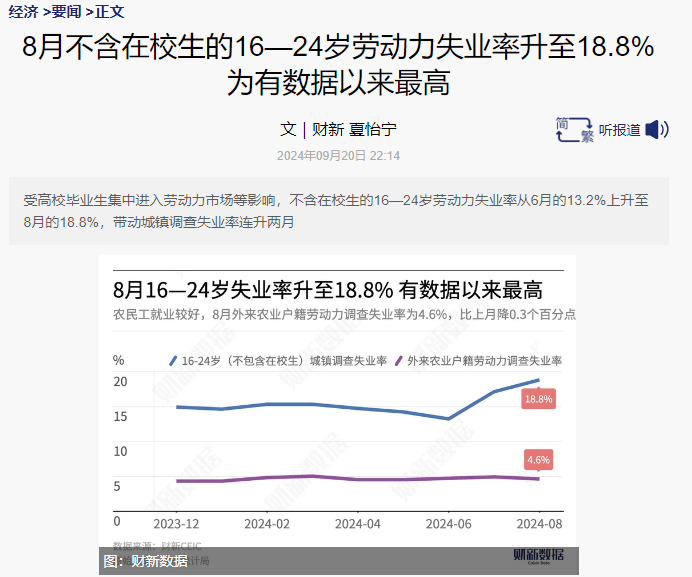 中央定调！稳就业，大招来了