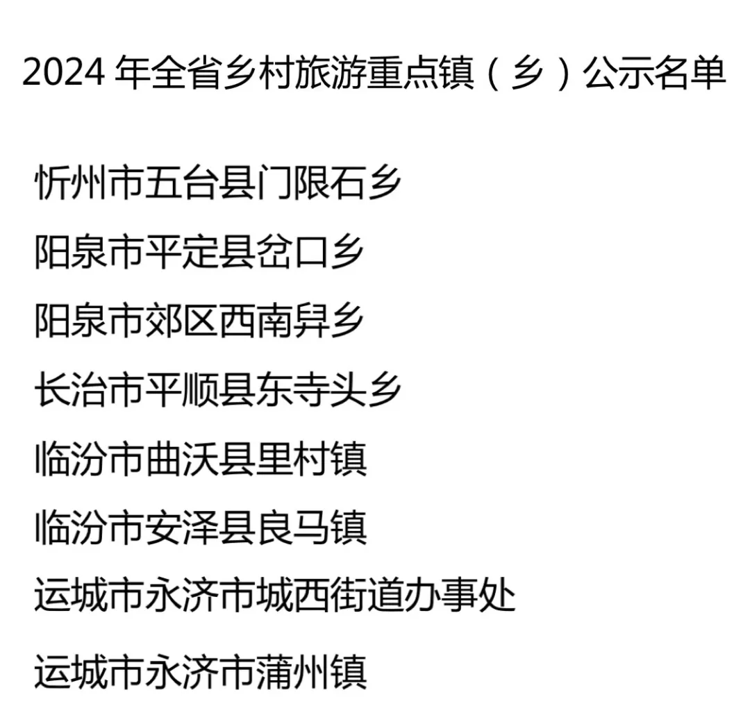 山西省能源局局长跨省履新,省"科技副总",乡村旅游重点村镇新名单公布