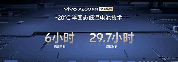 vivo X200 系列正式发布 再续「灭霸」传奇