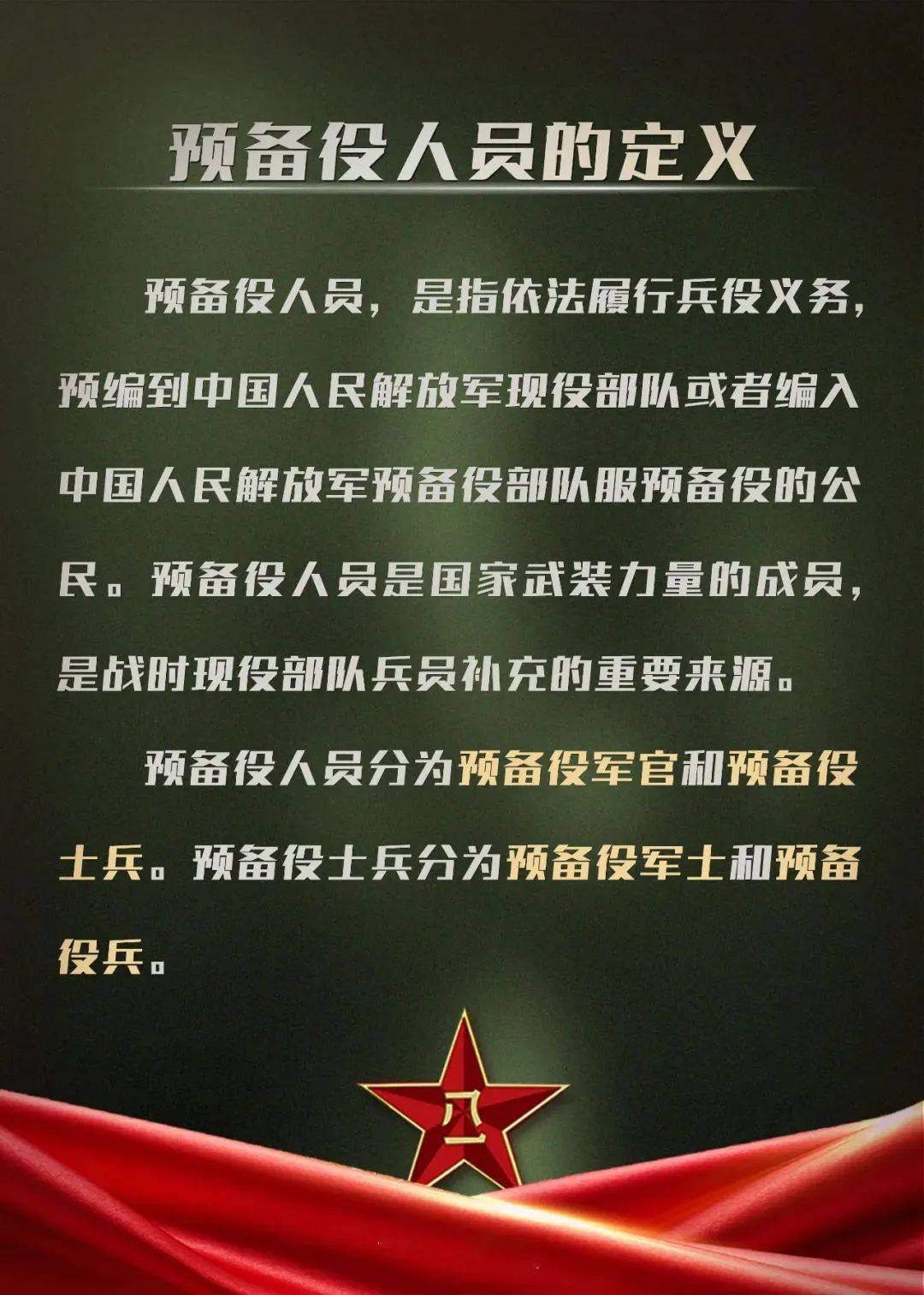 如何加入预备役部队?