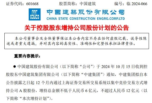 央企大额增持回购频现！中国建筑、中国能建、招商系之后会是哪一家？