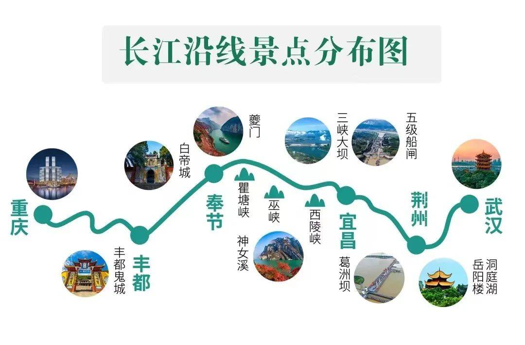 国内豪华游轮旅游线路图片