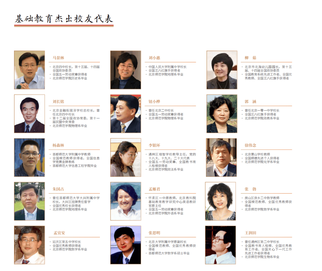 四中历任校长的名单