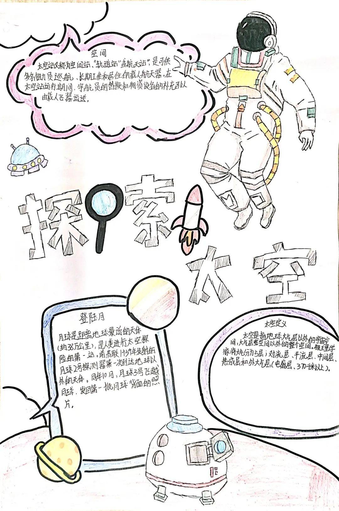 探索太空 筑梦航天——桂林市中山中学初2024级地理特色作业展示
